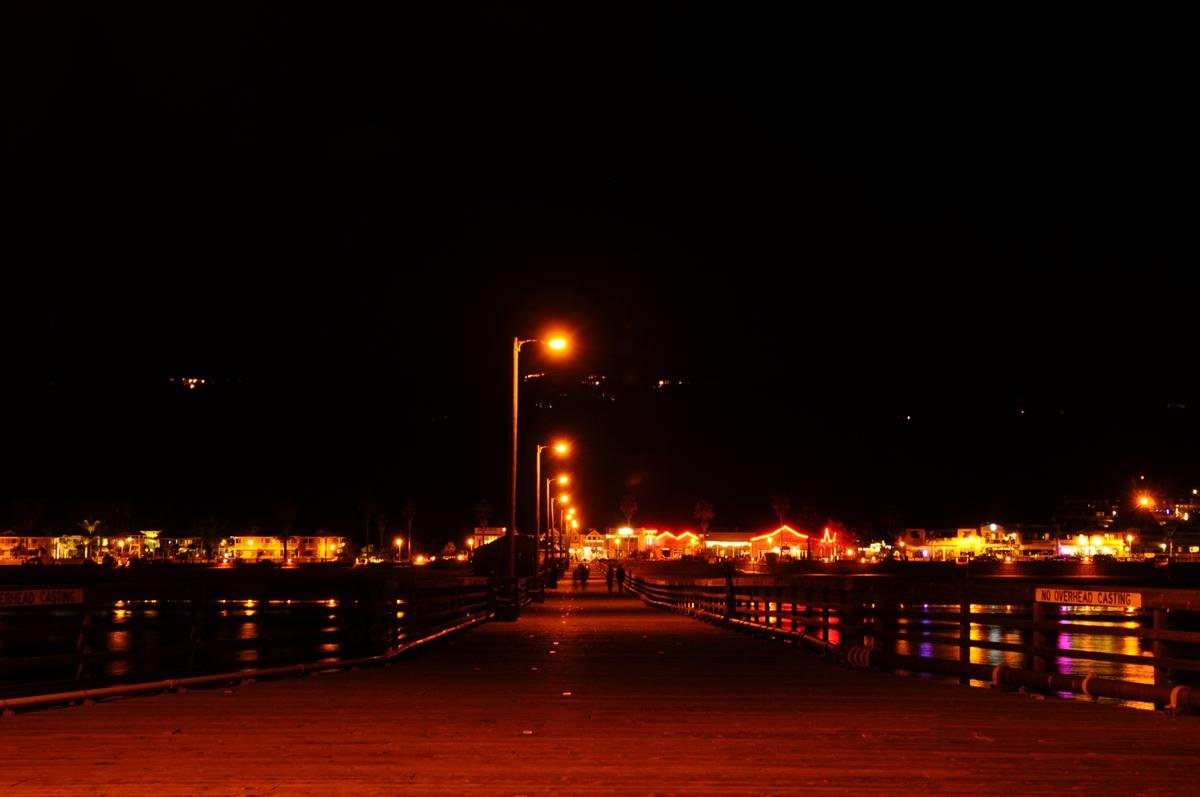 Concert Photography - Band